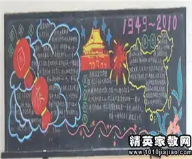祖国的寄语