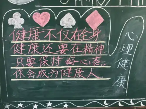 保健知识黑板报阳光心态
