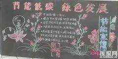 世界环境日黑板报