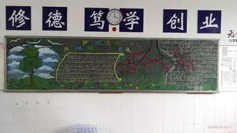 2019年春学期保护环境,从我做起,让地球不再流浪黑板报评比结果