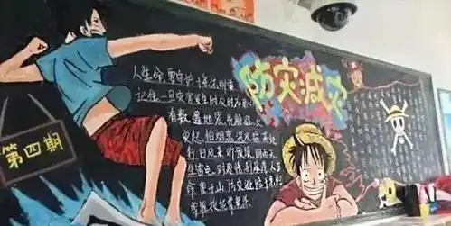 小学创文黑板报美术老师