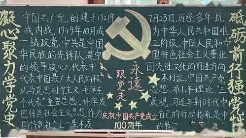 平凉支队党史学习教育专题黑板报评比开始啦