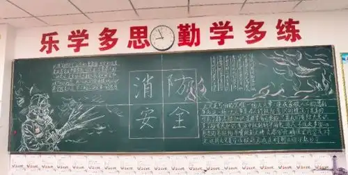 关于消防的黑板报模板安全