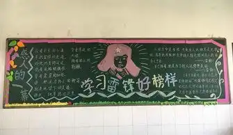 学雷锋黑板报2019