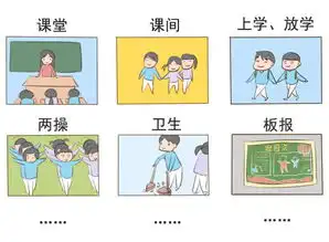 纪律卫生两操板报评比一键打分,全校数据自动统计