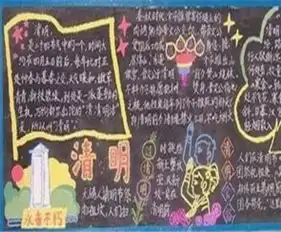 简单的感恩黑板报图片清