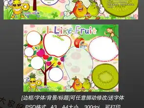 我喜欢水果英语世界饮食健康营养手抄报小报图片素材psd模板下载88.07mb英语手抄报大全学科手抄报