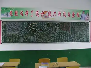 班级黑板报主题板报