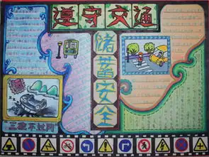 黑板报交通安全手抄报黄