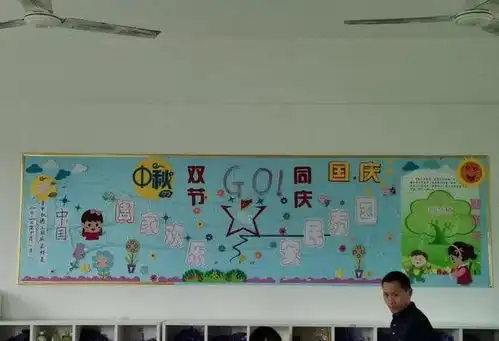 云集联合学校清华校区迎中秋,庆国庆主题板报评选