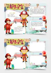 消防手抄报word模板下载精品消防手抄报word大全熊猫办公