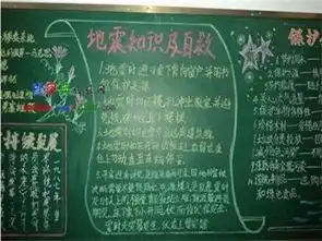 雨城区各校纪念512汶川地震九周年系列活动