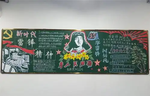 医学院举办学雷锋,树新风,建文明校园主题黑板报比赛