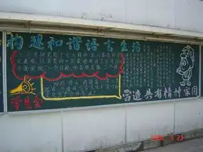 宣传部设计宣传高中学生会机构的黑板报,怎么样设计比较好