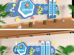 蓝色可爱卡通学校幼儿园文化墙形象墙设计图片高清效果图下载素材10.12mb校园通用大全