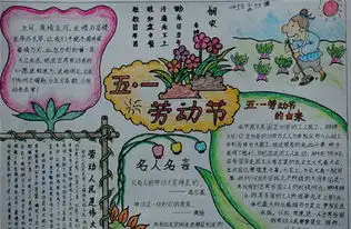五一手抄报设计图片