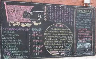 中秋节黑板报皓月闪烁