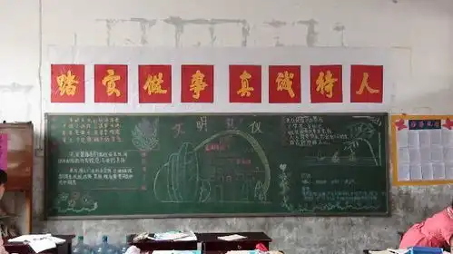 奎溪坪完小开展知礼仪讲文明主题黑板报评比活动