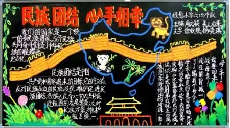 以宪法为主题黑板报手抄报