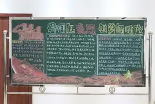 郑州支队组织开展清明忆英烈追梦新时代主题板报评比活动