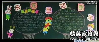 庆元旦黑板报古诗