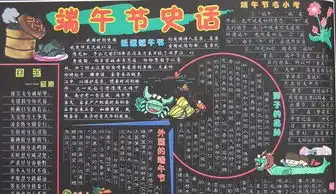 关于端午节黑板报