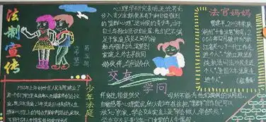 法制宣传日学生黑板报内容