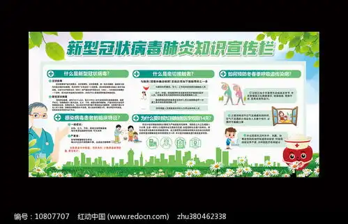 预防新型冠状病毒肺炎知识板报红动网