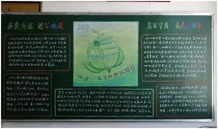 保护环境黑板报图片简单