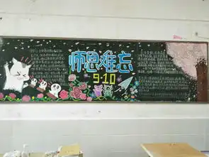 有哪些班级黑板报让你们惊艳不已