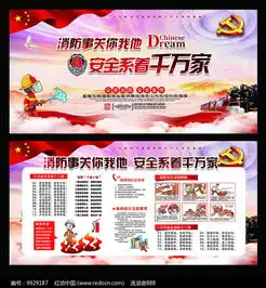 消防安全展板模板红动网