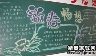 黑板报创文内容好诗
