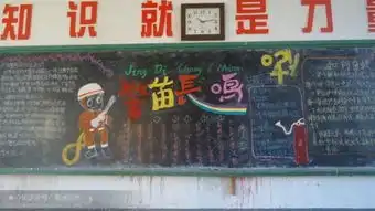 想设计的一个关于消防的板报,由于本人画术极差,求可以用直线不要太多曲线,即复杂图案的简洁设计图
