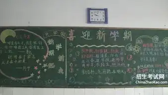 喜迎新学期黑板报