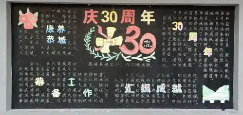 巧手绘新篇,筑梦迎县庆县城三小开展主题黑板报活动