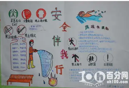 计算机的简单手抄报图片,简单又漂亮的交通安全手抄报图片内容...