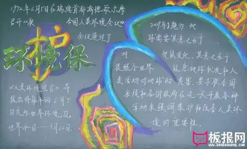 环境日黑板报,环境保护