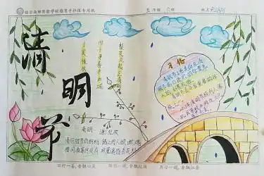 清明节手抄报图片简单一些图片