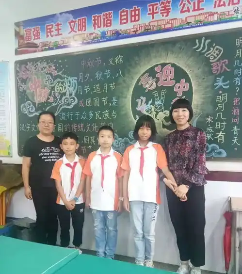 来自平定第二实验小学的黑板报展示