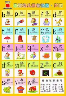 谁能给我小学拼音的字母表最好有看图读的那种
