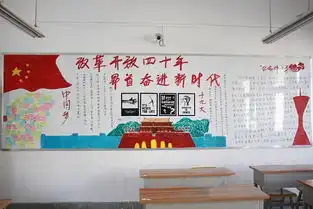 管理学院开展改革开放四十年昂首奋进新时代主题板报评选活动