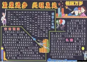 国庆黑板报标题关于爱国