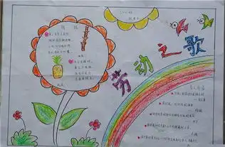 五一劳动节手抄报大全