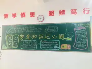 消防安全时时牢记镇东小学开展消防安全月活动