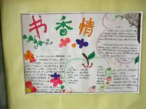 关于读书的黑板报内容读