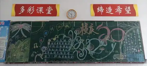 二十周年校庆系列板报心怀感恩,皆是美好