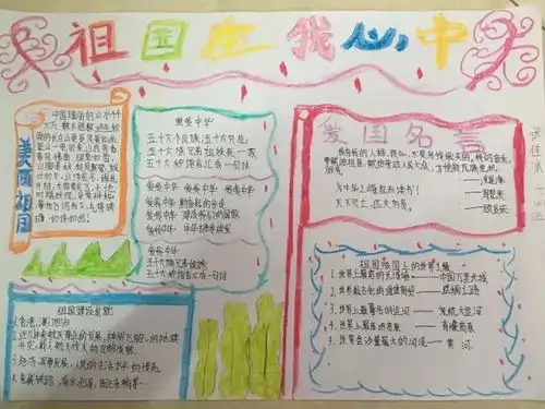 县直第一小学举办十一国庆手抄报展示活动