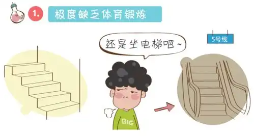 敲黑板一定要远离10种危险的生活方式