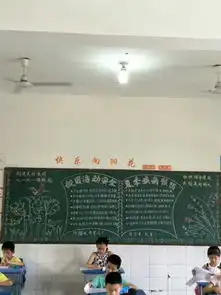 安全教育黑板报内容2017