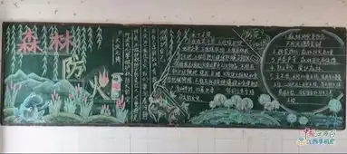 濂溪区五里前进小学开展森林防火安全教育活动图